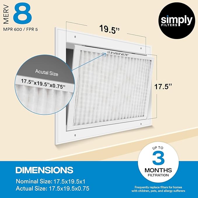 Simply 30x36x1 Air Filter, Merv 8, MPR 600, 4 Pack, Furnace Air Filter for HVAC (Actual Size: 29.75"x35.75"x0.75") DUST, Pet, & Allergy Control
