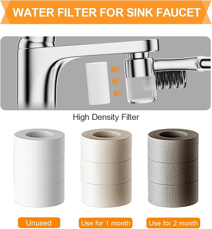 Water Filter for Sink Faucet Extender - 2 Mode 1080° Rotating Swivel Faucet Aerator - Bathroom Sink Sprayer Attachment for Faucet with Stretchable Hose - 5pcs Cartridges Reduce Heavy Metal