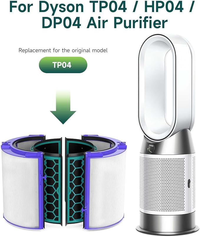 Future Way TP04 Filter Replacement Compatible with Dyson TP04 / HP04 / DP04 Air Purifier, 360 Combi Glass True High Efficiency Air Filter & Activated Carbon Filter