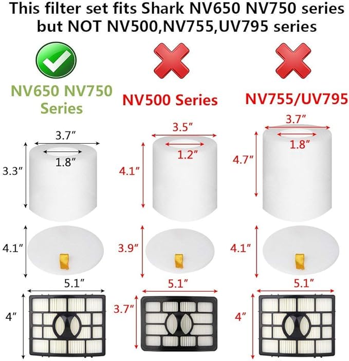 NV752, AZ1002 Filters for Shark Rotator APEX DuoClean Powered Lift-Away Vacuum AZ1002, NV650, NV651, NV652, NV750, NV751, NV752, NV753, AX950, AX951, Replacement Part XFF650 & XHF650