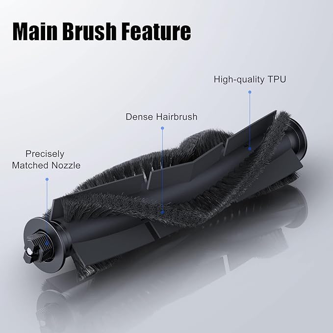 9PCS Accessories Set Replacement for Lubluelu SG60 SL60D SL61 Robot Vacuum Cleaner Spare Parts, Roller Main, Side Brush, Hepa Filter