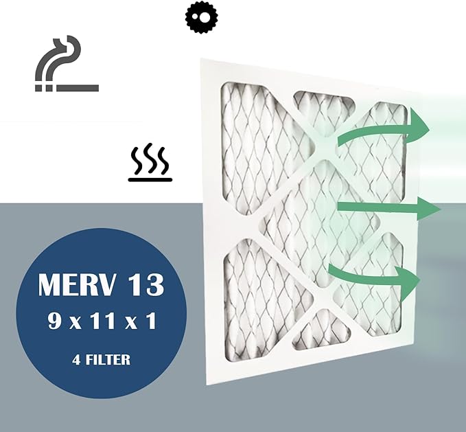 9 x 11 x 1 Air Filter for Santa Fe Compact70 Dehumidifier Ultra70 Element Compact2 UA 65H, 4 Pack