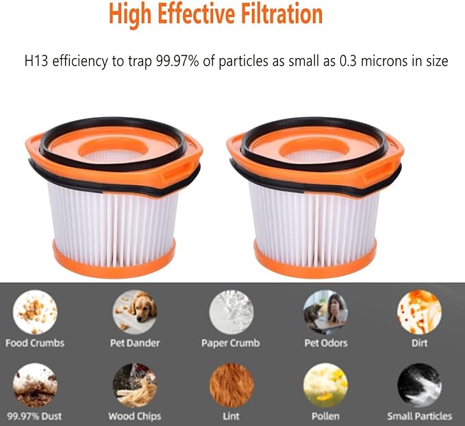 WS620 WS632 Cordless Stick Vacuum Filter Replacement for Shark Wandvac System WS620 WS630 WS631 WS632 WS633 WS642 XFFWV360 Improve Suction/Washable/Reusable Filter Perfect for Pet Hair, Dirt, Dust