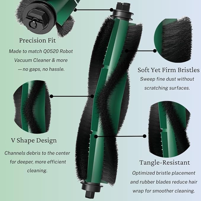 Replacement Parts Compatible with iRobot Roomba Robot Vacuum Essential Vac Q0520, Q011, Q0120 Essential Combo Y0140, Y0110, 10 Filters, 10 Side Brushes, 2 Roller Brushes, 2 Primary Filters