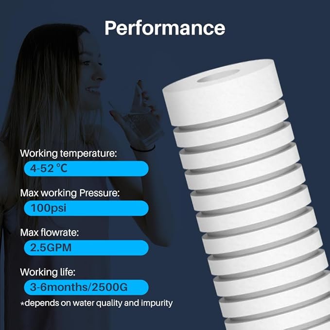 CFS – 10" x 2.5" Grooved Sediment Water Filter Cartridges with 1 O-Ring Compatible with WHKF-GD05, 3M AP110, WHKF-DWHV, WHKF-DWH & WHKF-DUF Models – 5 Micron, Whole House Replacement Filter – 6 Pack