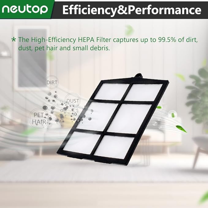 Neutop Replacement Mesh Screen Pre Filter Compatible with Shark ION Robot Vacuum RV2011 AV751 R71 RV700_N R75 RV750_N R76 RV761_N R85 RV850 RV850BRN and Shark IQ R101AE RV1001AE RV101 RV1001, 2-Pack.