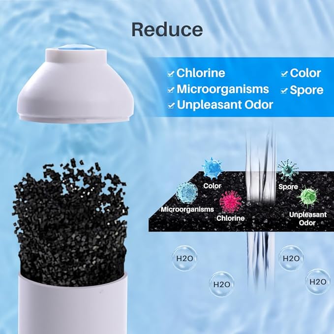 CFS – 1 Pack Inline Refrigerator Water Filter Compatible with R200 Models – Remove Bad Taste and Odor – Refrigerator Water Filter System – 1/4 Inches Quick Connect Fittings – White