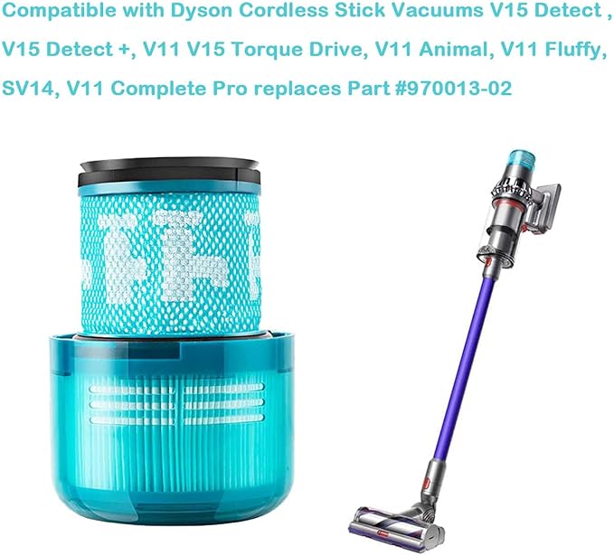 2 Pack Filter Replacement for Dyson V11 Torque Drive,V11 Animal,V15 Detect,V15 Detect +,SV14 Cordless Stick Vacuum Cleaner,Compare to Part No. 970013-02(Blue-green)