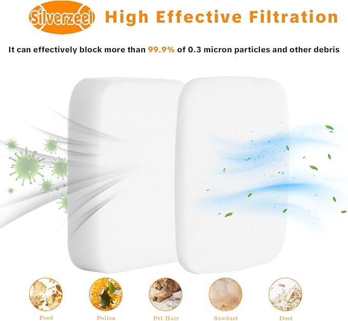 UV850 Replacement Filters for Shark Performance Lift-Away UV850 UV900 DuoClean Upright Vacuum,Replace parts #XFFK602UKT (3Foam+3 Felt Filter Kit)