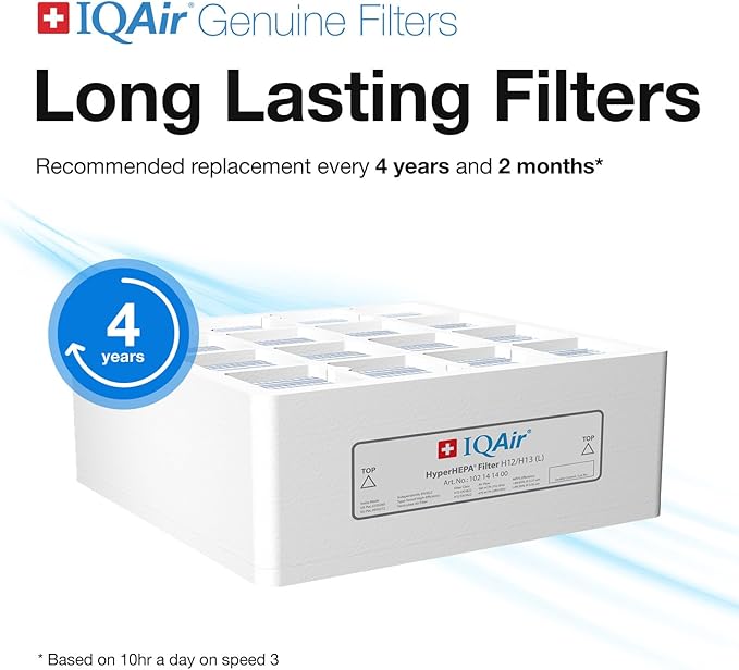 IQAir 3-Pack HyperHEPA Filter Bundle - Genuine Replacement Air Filter HealthPro Series - Filters Ultrafine Particles - Swiss Made Filters