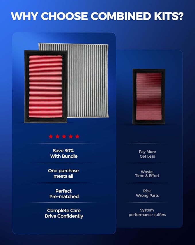 KAX Engine & Cabin Air Filter Kit, Replacement for Nissan Murano 2009-2014, Maxima 2009-2014, Altima 2007-2012 3.5L, Quest 2011-2017, Replace# CA4309 CF11173