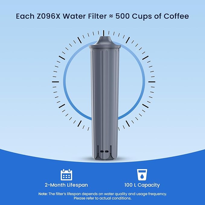 GLACIER FRESH Water Filter Compatible with Jura® 71794 Claris Smart+ Filter Cartridge, Fits E6, E8, Z8, Z6, J6, ENA8 Coffee Machines, NSF/42 Certified, 4 Pack