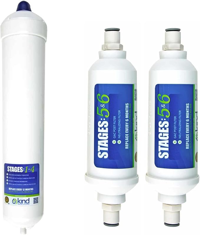 6-Stage Reverse Osmosis System Replacement Filters - 1 Year Supply, Includes Carbon Filter for Stages 1–4 & 2 PRO-RO-56R Post-Filters for Stages 5–6 – Improves Taste & Remineralizes