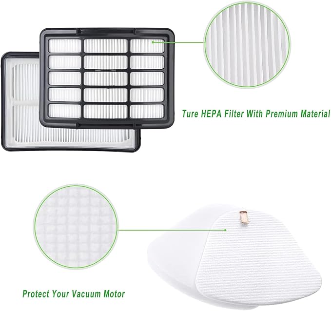 Filter Replacement Parts for Shark Navigator Lift-Away Vacuum ZU503AMZ CU500 NV350 NV351 NV352 NV355 NV356 NV357 NV360 NV370 NV380 NV391 UV440 UV490 UV500, 2 HEPA+4 Foam & Felt Filters