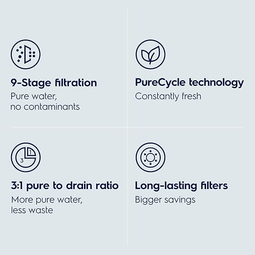 Electrolux Eco Reverse Osmosis Water Filter, 600GPD, 9-Stage Reverse Osmosis System, 3:1 Pure to Drain Tankless RO System Under Sink, Reduces TDS & Fluoride, BPA Free, Mini Size