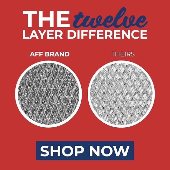 Air Filter Factory Grease Filter WB02X11534 Replacement For GE Microwave Oven Aluminum Grease Mesh Filter 6.81" X 6.34" Over The Range Kitchen Oven Vent 4-Pack