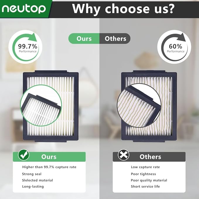 Neutop Replacement Filters Compatible with iRobot Roomba e i & j Series E5 E6 i1 i1+ i3 i3+ i4 i4+ i6 i6+ i7 i7+ i8 i8+ j7 j7+ and Combo j5 j5+ i5 i5+ Plus Robot Vacuums, 6-pack