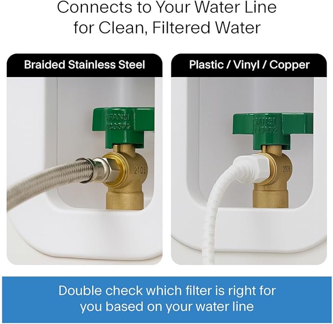 Clearly Filtered Inline Water Filter – Plastic/Vinyl/Copper ¼” Fitting | Targets 232+ Contaminants Including PFAS, Lead & Fluoride | Universal ¼” Inline Filter for Refrigerator Water Lines