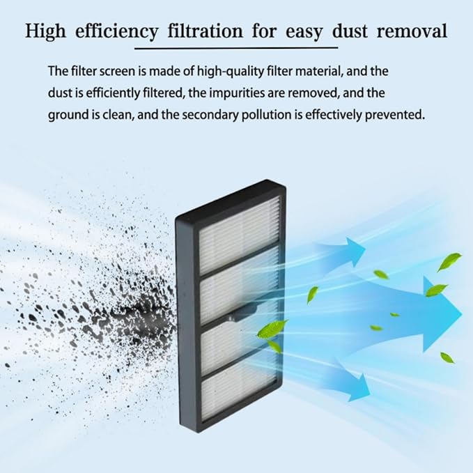 Replacement Filter Compatible with Roomba S Series s9(9550) s9+ s9 Plus(9550) Robot Vacuums, 15 Packs Filters Accessories