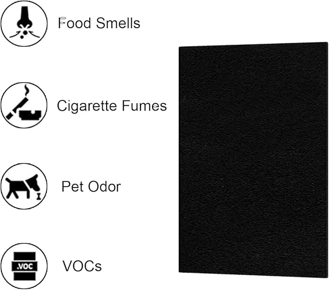 12-Pack Activated Carbon Pre-Filters Compatible with Winix AM90, C535, 5300, 5500 - Odor Control Part Filter A 115115 Size 21, 12.5” x 16.25” x 0.2” – Freshens Air & Enhances Filtration