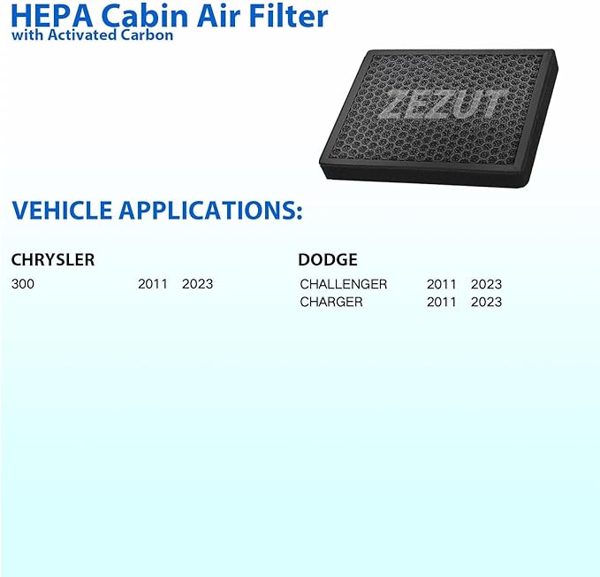 Cabin Air Filter, for Chrysler 300 and Dodge Challenger, Charger 2011-2023 (CF11668)