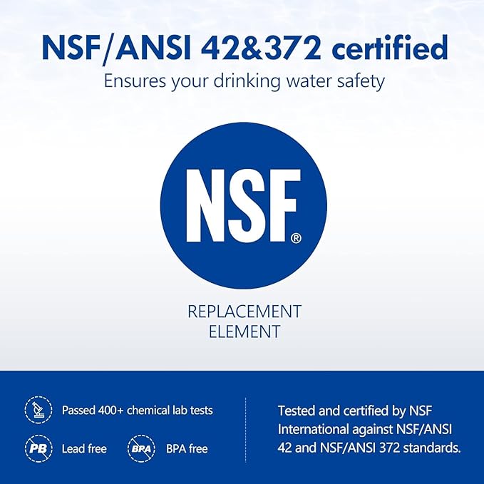VORTOPT NSF Certified T4 CTO Replacement Filter for Faucet,Reduces Chlorine,Odor, 400 Gallons High Capacity,2 Pack.
