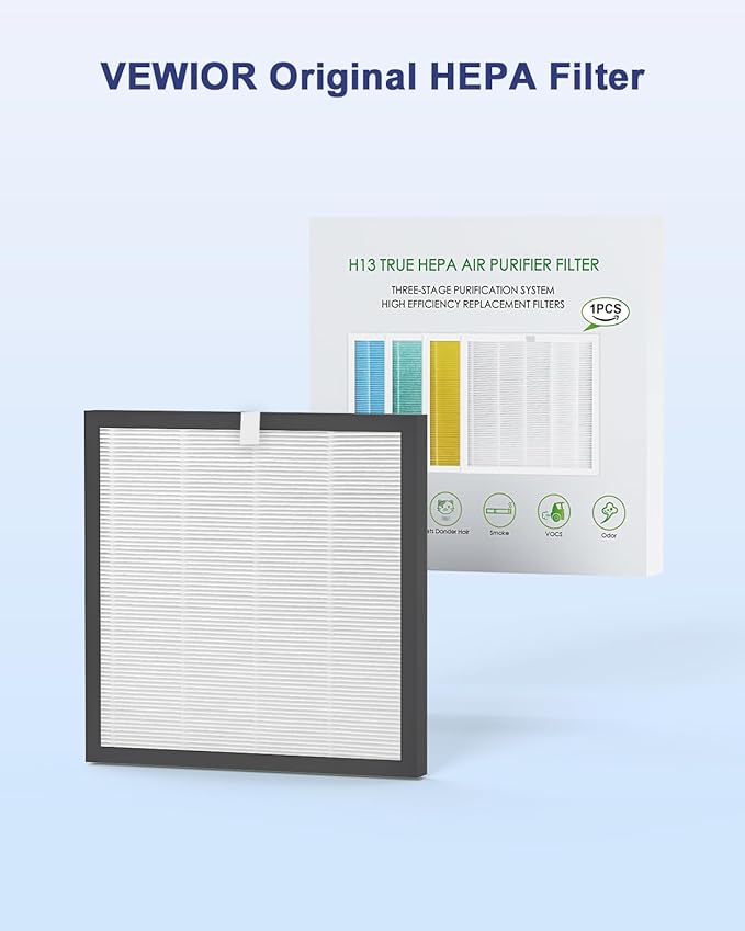 VEWIOR True HEPA Replacement Filter, Compatible A3 Air Purifier, H13 True HEPA Filter for A3 Air Cleaner