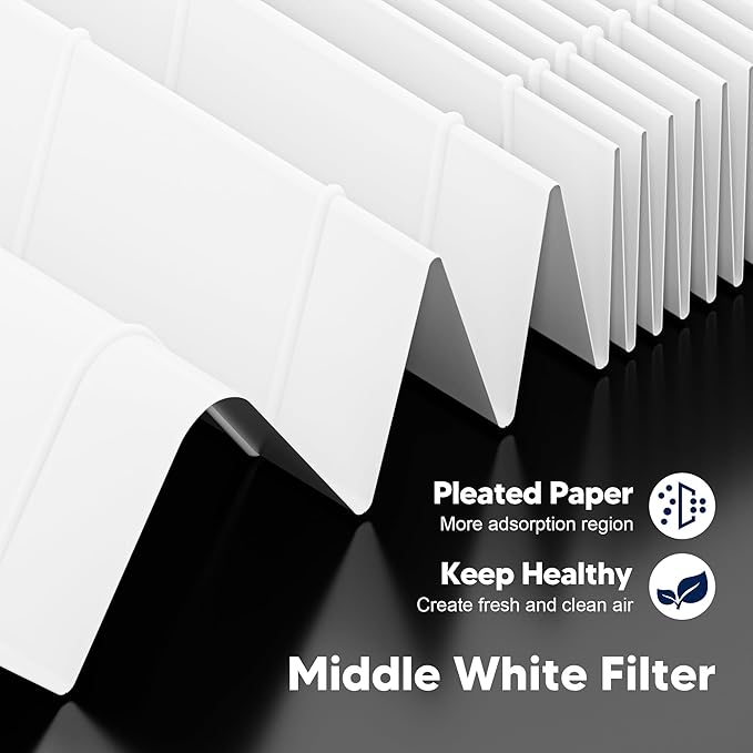 Core 200S Replacement Filter Compatible with LEVOIT Core 200S and Core 200S-P Smart WiFi Air Purifier, 3-in-1 High-Efficiency Activated Carbon Filter, Core 200S-RF, White, 3 Pack