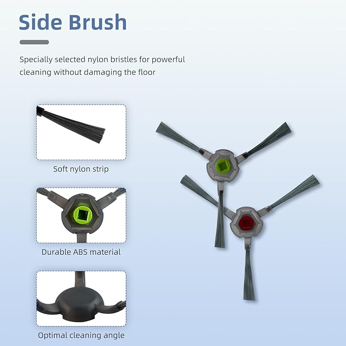 Replacement Parts Compatible with AIRROBO P20 Robot Vacuum Cleaner Spare Parts Accessories 1 Main Brush 6 HEPA Filter 6 Side Brushes, 𝐍𝐎𝐓 𝐟𝐨𝐫 𝐓𝟐𝟎 / 𝐓𝟐𝟓 / 𝐓𝟑𝟎 / 𝐏𝟑𝟎