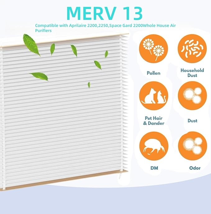 4Packs，401 Replacement Furnace Filter Compatible with AprilAire 2400, Space-Gard 2400 Whole-House Air Purifiers - MERV 13, 16x25x6 Air Filter