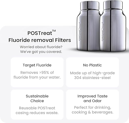 3.25 G Gravity Fed Water Filter System | NSF/ANSI 42 & 372 Certified | AISI 304 Stainless Steel Water Filter | 2 Carbon Filters + 2 POSTreat Fluoride Reduction Elements | No Electricity | Portable