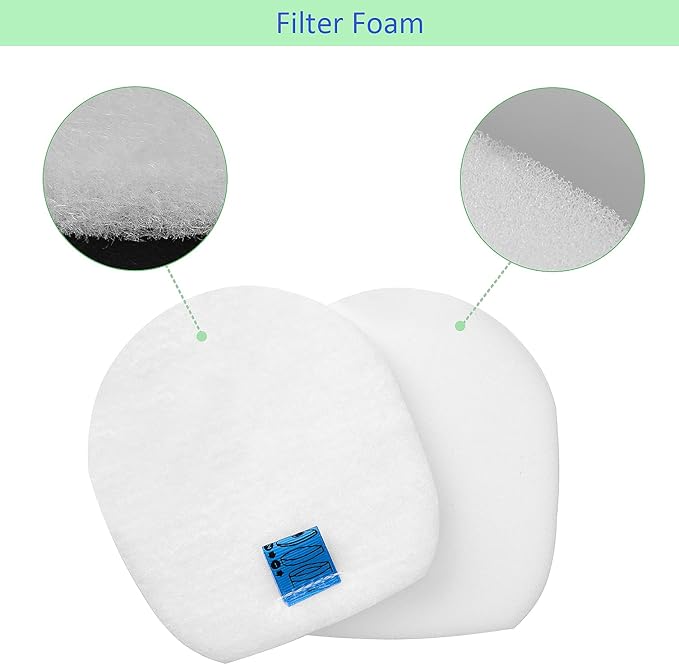 IX140 IX141 IX142 Filters, Lichelete IX141 Filters for Shark Rocket Pet Pro IZ140 IZ140C IZ141C IZ142 UZ145 Stick Vacuums, Part 616FJ140 and 617FJ140, 2 Pack Filter, 4 Pack Foam and Flet Filter Kit