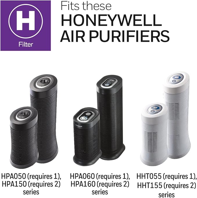 Honeywell True HEPA Air Purifier Replacement Filter 2 Pack, HRF-H2 / Filter (H)