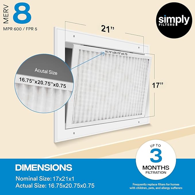 Simply 17x21x1 Air Filter, Merv 8, 4 Pack, For Home AC Furnace & HVAC (Actual Size: 16.75"x20.75"x0.75") DUST, Pet, & Allergy Control