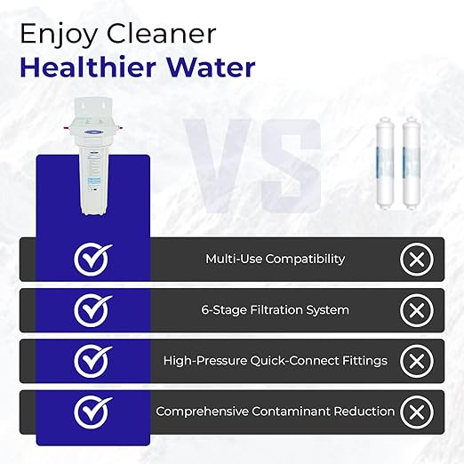 Crystal Quest Smart Ultimate in-Line Water Filter System - Filters Up to 30,000 Gallons - Inline Water Filtration for Refrigerator, Ice Maker, Coffee Maker - High-Performance 6-Stage Water Filter