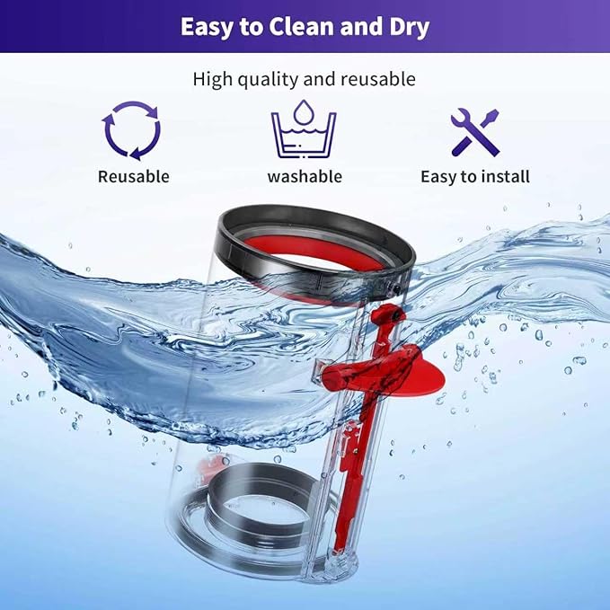 Upgraded Dust Bin Replacement Compatible With Dyson V11 V15 SV14 SV15 SV22 Vacuum Cleaner,Canister Bin for Part no.970050-01 and Part no.965443-01