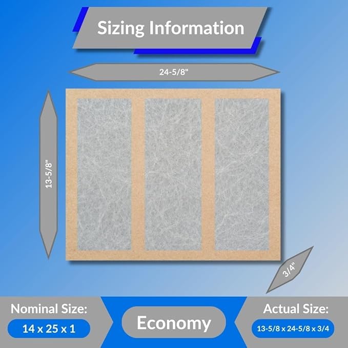 14x25x1 Glasfloss Fiberglass Air Filter, Double Strut, GDS Series, Made in USA, Actual Size: 13 5/8 x 24 5/8 x 3/4 (Box of 6)