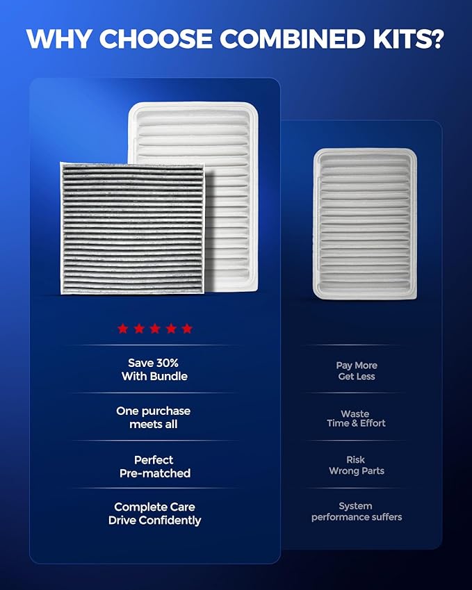 KAX Engine & Cabin Air Filter Kit, Replacement for Toyota Camry 2007-2009 2.4L, 2010-2017 2.5L, Venza 2009-2015 2.7L, Replace# CA10171 CF10285