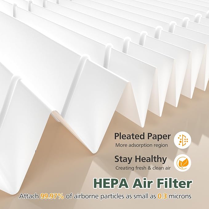 ZX001 Replacement Filters Compatible with ZX001 Air Purifi-er, 3-IN-1 HEPA Air Filter and Activated Carbon Filter for Dust Pollen Pet Hair & Odors Smoke, 4 Pack