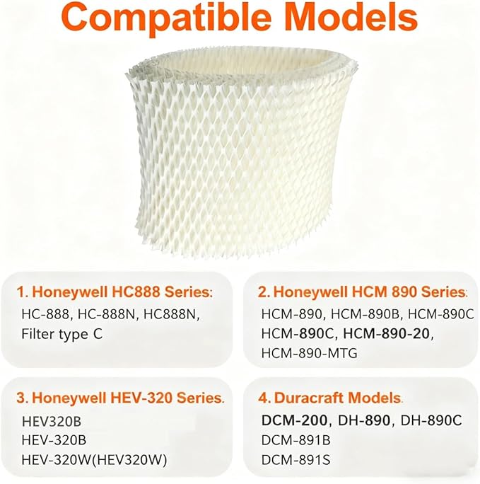 Humidifier Filter C Compatible with Honeywell HC-888N, HC-888, Wicking Filters Replacement Pack of 2