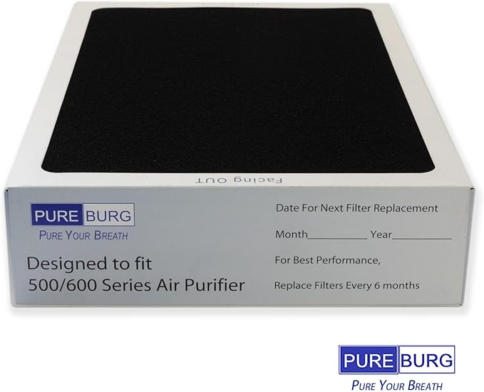 PUREBURG Replacement Smokestop Filter Compatible with Blueair 500/600 Classic 503 505 603 650E 550E 501 510 555EB 601 605 580i 680i Air Purifiers,H13 HEPA 3-Stage Filtration Activated Carbon