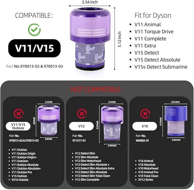 2 Pack Filters Replacement Compatible with Dyson V11 Animal, V11 Torque Drive, V11 Complete, V11 Extra, V15/V15s Detect, Washable, Reusable Cordless Vacuum Filter for Pet Hair, Dirt, Dust