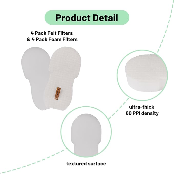 Replacement Filter for Shark HZ3002 HZ3000 Stratos Ultralight Corded Stick Vacuum，with 4 Odor Neutralizer Cartridge, 2 HEPA & 4 Foam and Felt Filters, Replace Part XFFKHZ3000 XHFHZ3000