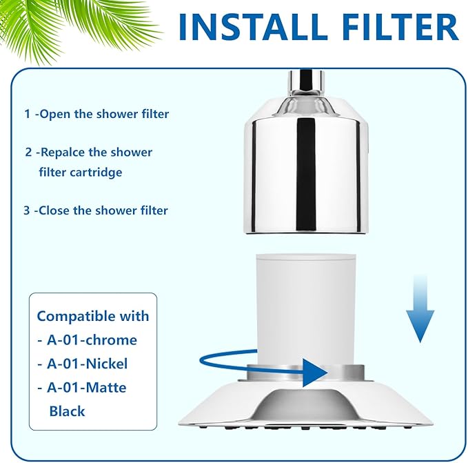 Water Replacement Filter for Shower Head,Compatible with Afina A-01 Shower Head Cartridge,for Hard Water Remove Chlorine and Harmful Substances.（1 Pack）