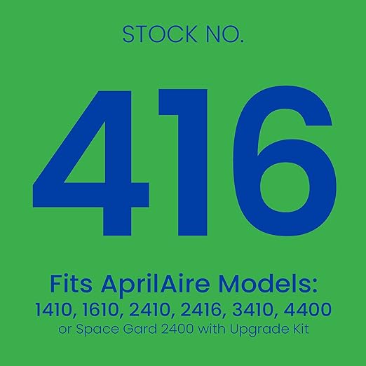 AprilAire 416 Replacement Filter for AprilAire Whole House Air Purifiers - MERV 16, Allergy, Asthma, & Virus, 16x25x4 Air Filter (Pack of 1)