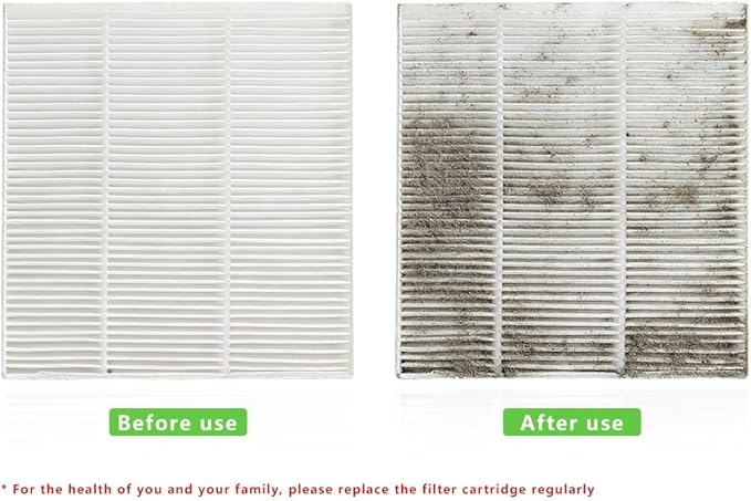 HD012 Dehumidifiers Replacement Parts Applicable to Dinzan Youtuba 3-in-1 Dehumidifier, Humidifier, Scent Diffuser and Air Purifier Replacement (10pcs)