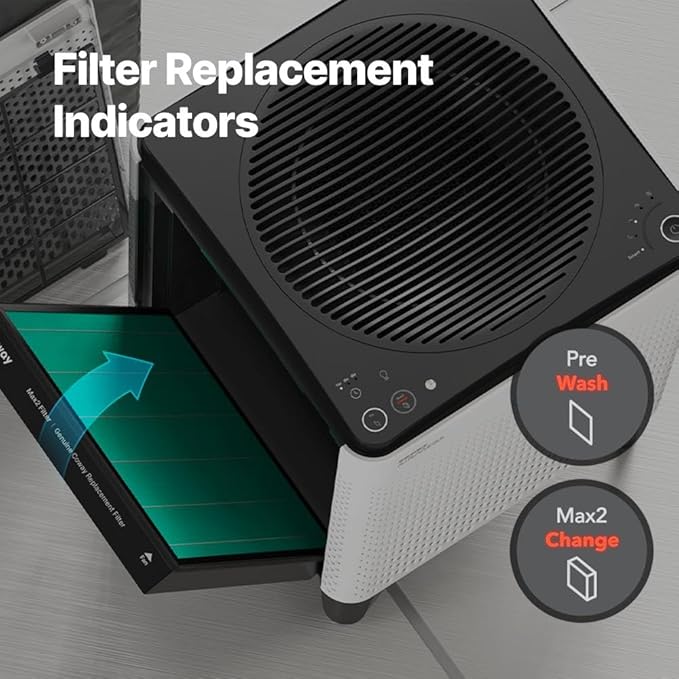 Coway Airmega 400/400S Air Purifier Replacement Filter Set, Max 2 Green True HEPA and Active Carbon Filter, AP-2015-FP