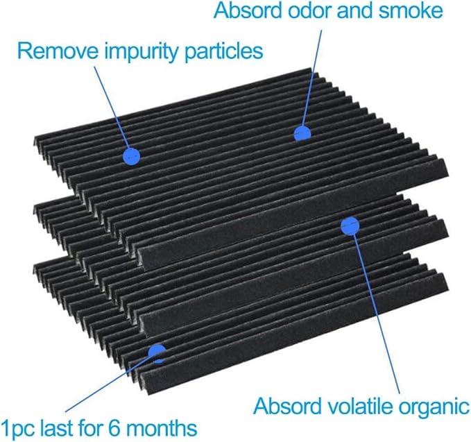 RAFVRF Fridge Air Filter Replacement, Compatible with Viking Air Filter Part Rafvrf, 3-Pack
