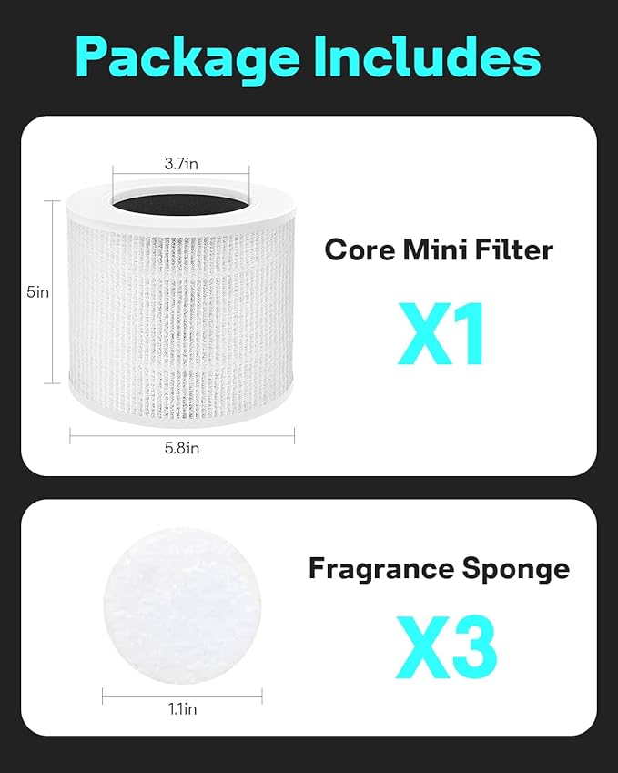 Leemone 1 Pack Core Mini Replacement Filter for LEVOIT Core Mini Air Purifiers, High-Efficiency Activated Carbon(1 Filter+ 3 Fragrance Sponge)
