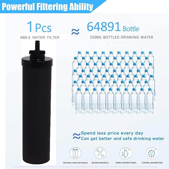 Water Filter Replacement Compatible with Big Berkey Filter Gravity Water Filter System Parts and Accessories, NSF/ANSI 42&372 Certified (4 Pack) BB9-2® Black Berkey Water Filters Cartridges